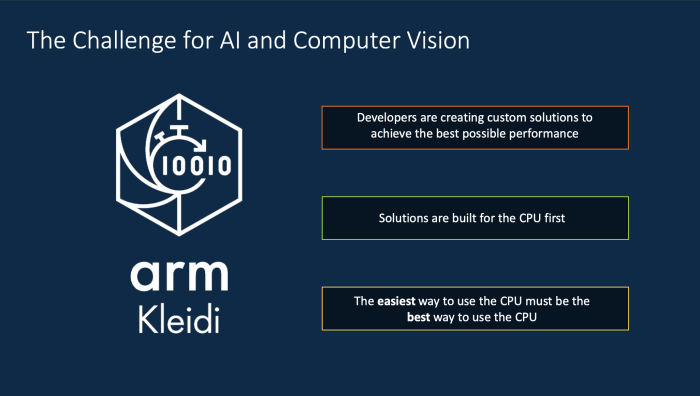 ARM konzentriert sich bei KI auf CPUs, denn eine eigene NPU entwickelt der Hersteller aktuell nicht. (Quelle: Arm)